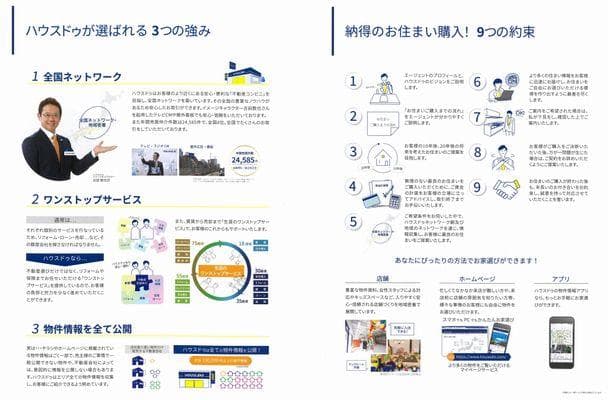 《新築未入居》 アトラスシティ千歳烏山グランスイート